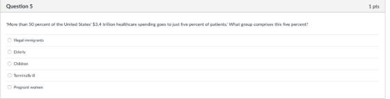 Question 5 1 pts More than 50 percent of the United States $3.4 trillion healthcare spending goes to just five percent of patients. What group comprises this five percent? Illegal immigrants O Elderly O Childrern Terminally ill O Pregnant women