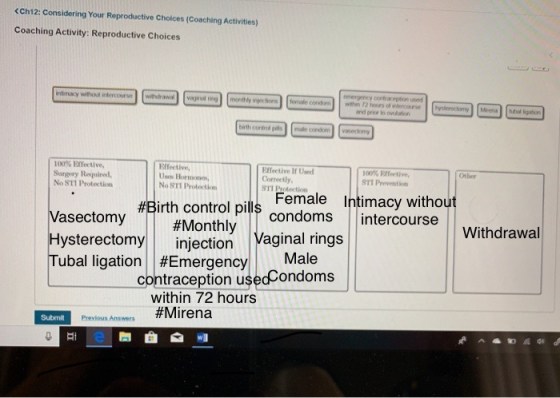 <Ch12: Considering Your Reproductive Choices (Coaching Activities) Coaching Activity: Reproductive Choices emergercy ooetrace