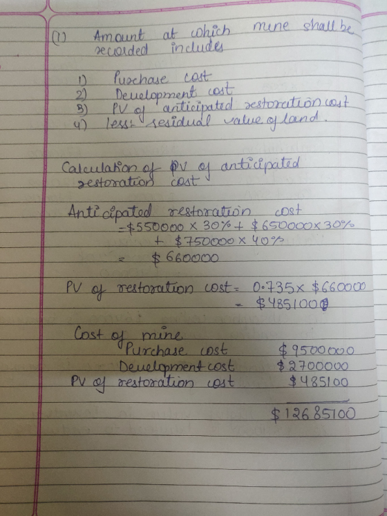 1 2 3 4) Amount at which mine shall be secolded includes Puschase cost Development cost PV of anticipated destoration cost le