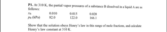 P1. At 310 K, the partial vapor pressures of a substance B dissolved in a liquid A are as follows: 0.010 0.015 0.020 XB pB (kPa) 82.0 122.0 166 Show that the solution obeys Henrys law in this range of mole fractions, and calculate Henrys law constant at 310 K.
