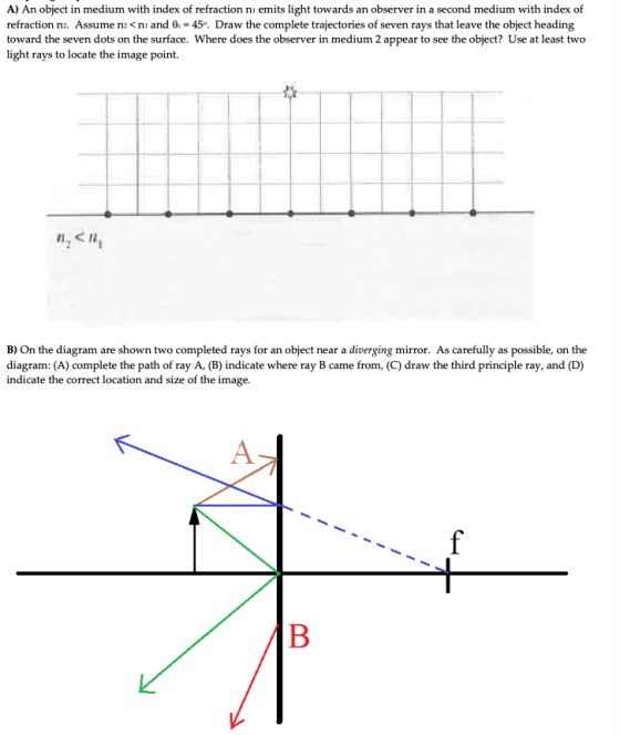 A) An object in medium with index of refraction ni emits light towards an observer in a second medium with index of refractio