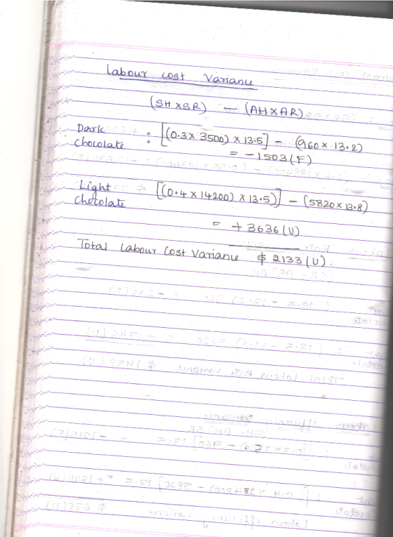 Labour_cost_varianu - (SHXSR) - (AH XARDAS Darkast (0:3x 3500) X 13:5] - 960x.13.27 Suusata1503E) Lights (604 x 14200) X 13.5
