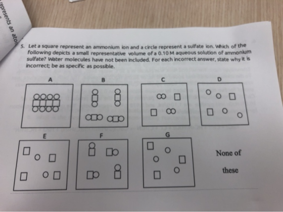 5. Let a square represent an ammonium ion and a circle represent a sulfate ion. Which of the following depicts a small repres