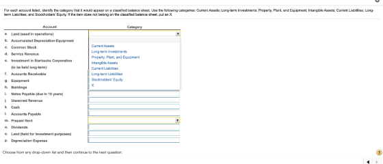 For each account listed, identify the category that it