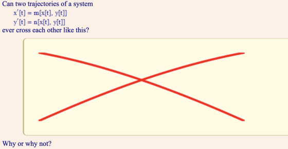Can two trajectories of a system x t] m[x[t]. y[t]] yt]n[xt], ylt] ever cross each other like this? Why or why not?