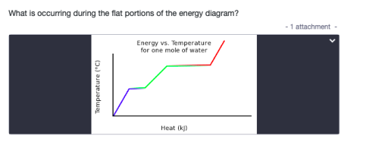 What is occurring during the flat portions of the energy diagram? - 1 attachment - Energy vs. Temperature for one mole of wat