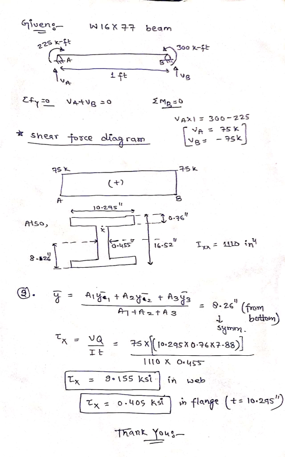 Giveno- W168 77 beam 225 x-ft 300k-ft .A i ft Tue TUB Efyzo Vatus EMR=0 * shear force diagram Vax= 300-225 VA : 75k LUB= -75k