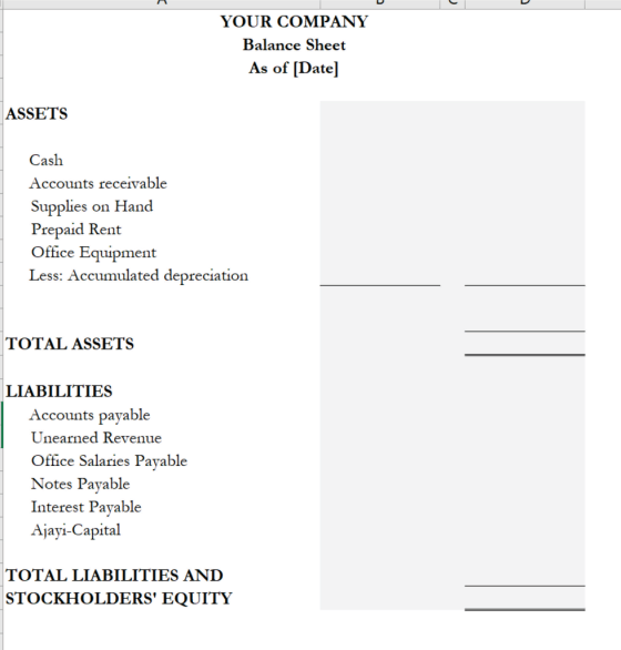 YOUR COMPANY Balance Sheet As of (Date] ASSETS Cash Accounts receivable Supplies on Hand Prepaid Rent Office Equipment Less:
