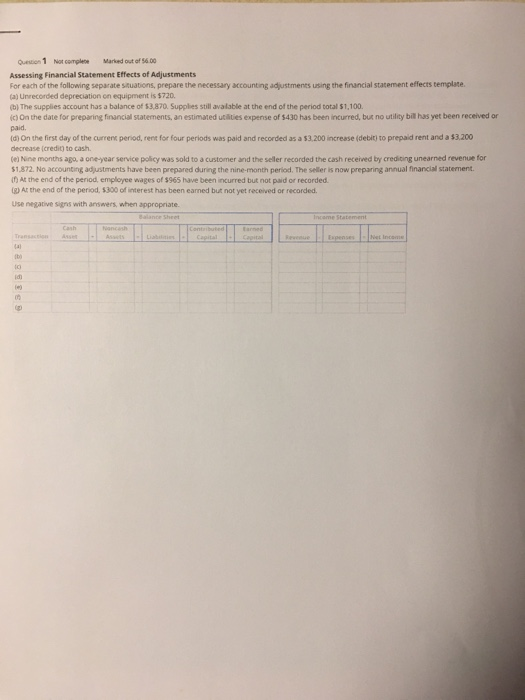 Question 1 Notcore varied out of 56. Assessing Financial Statement Effects of Adjustments For each of the following separate