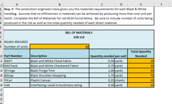 1 Req. 3: The production engineers have given you the materials requirements for each Black & White 2 handbag. Assume that no
