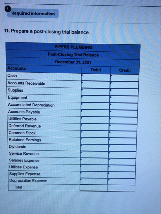 Required information 11. Prepare a post-closing trial balance. Credit PIPERS PLUMBING Post-Closing Trial Balance December 31,