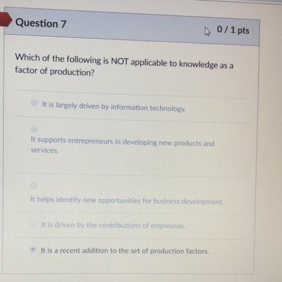 Question 7 0/1 pts Which of the following is NOT applicable to knowledge as a factor of production? It is largely driven by information technology It supports entrepreneurs in developing new products and services it helps identify new opportunities for business development It is driven by the contributions of employees ) It is a recent addition to the set of production factors.