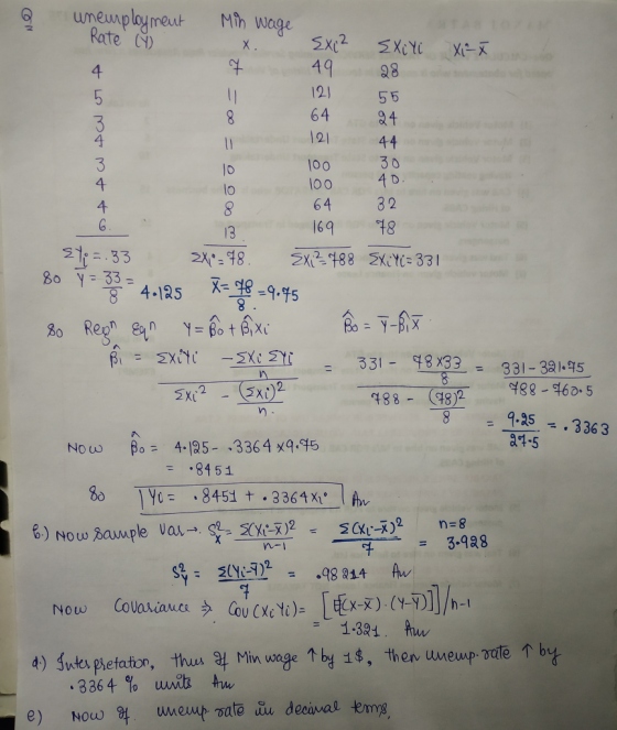 uneuploymeut Mth Wage Rate 49 98 12 55 64 94 121 44 1oo 4 lo 64 32 69 18 4 0 Y 33 -4.125 x-Y-9H5 331-48x33 = 331-391。45 8ー ·488-460-5 ー 488-4828 1-5 Nous flo= 4-125_-336 4x4.45 = .8151 여 = 3.989 Now Covasiauce oate -3364 % unita Anw