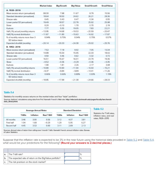 Market Index Big/Growth BigNalue Small/Growth Smallalue A. 1926-2016 Mean excess return (annualized) Standard deviation (annu