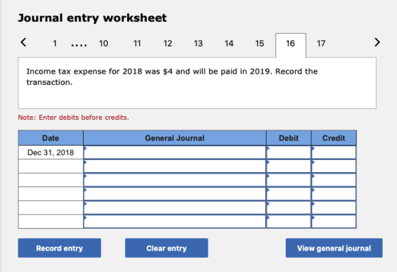 Journal entry worksheet < 1 ... 10 11 12 13 14 15 16 17 > Income tax expense for 2018 was $4 and will be paid in 2019. Record