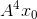 A^4x_0