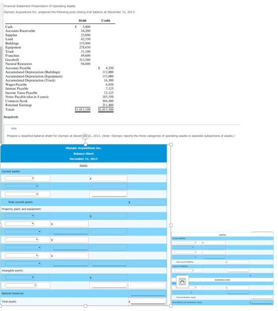 Financial Statement Presentation of Operating Assets Olympic Acquisitions Inc. prepared the following post-dosing trial balan
