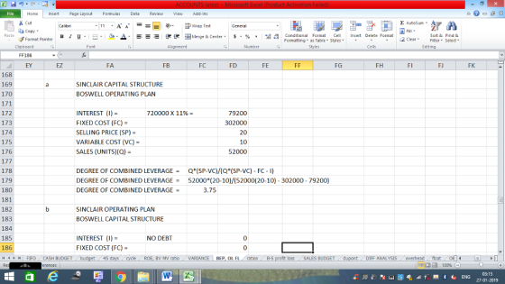 Home nert Page Layout Formulas Data Review View dd-Ins Cut Σ AutoSum ー E ゴWrap Text ta copy. ▲· 逻锂函Merge & Center. $, % , 弼, Paste B I 프 . 灬 Conditional Format CeInsert Delete Format Formatting, as Table w styles. ▼ ㆆ ▼ Sort &Find & 2 ClearFe Select Edting Format Painter Clipboard FF186 EY Font Alignment Number Styles Cells EZ FA FB FC FD FE FG FH FI FJ FK 168 169 170 SINCLAIR CAPITAL STRUCTURE BOSWELL OPERATING PLAN 172 173 174 175 176 INTEREST (I) FIXED COST (FC)- SELLING PRICE (SP)- VARIABLE COST (VC)- SALES (UNITS) (Q) 720000 X 11% = 79200 302000 20 10 52000 DEGREE OF COMBINED LEVERAGEQ*(SP-VC)/(Q (SP-VC) - FC- I) DEGREE OF COMBINED LEVERAGE52000* (20-10)/(52000(20-10) - 302000- 79200) DEGREE OF COMBINED LEVERAGE 178 179 180 181 182 183 184 185 186 3.75 SINCLAIR OPERATING PLAN BOSWELL CAPITAL STRUCTURE INTEREST (I) FIXED COST (FC) NO DEBT | FIFO . CASH BUDGET 45 BV MV ratio VARIANCE BEP, OL FL ratos B-S loss SALES BUDGET DIFF ANALYSIS overheadfloat 03:15 27-01-2019