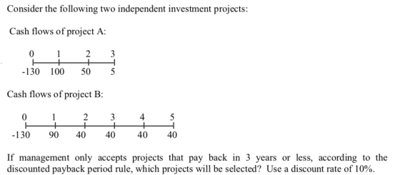 Consider the following two independent investment projects: Cash flows of project A: 0 1 2 3 T + + 100 -130 50 5 Cash flows o