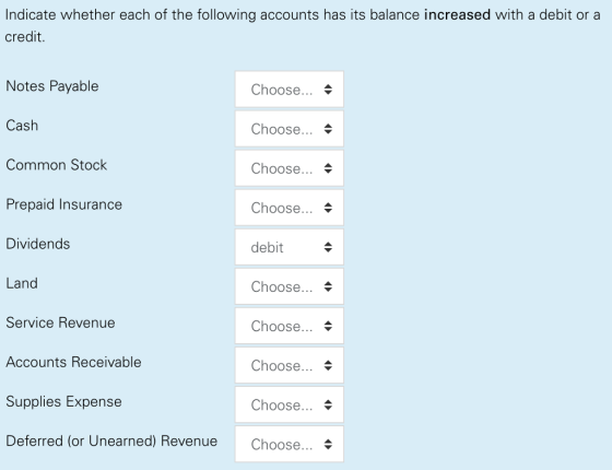 Indicate whether each of the following accounts has its balance increased with a debit or a credit. Notes Payable Cash Common Stock Prepaid Insurance Dividends Land Service Revenue Choose.. Choose... Choose... * Choose... + debit + Choose...+ Choose... + Choose...+ Accounts Receivable Supplies Expense Choose... + Deferred (or Unearned) RevenueChoose....