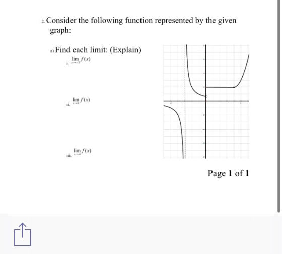 2. Consider the following function represented by the given graph: a) Find each limit: (Explain) lim f(x) limf(x) lim f(x) Pa