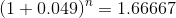(1+0.049) = 1.66667