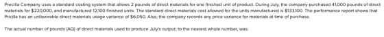 Precilla Company uses a standard costing system that allows 2 pounds of direct materials for one finished unit of product. Du