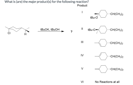 What is (are) the major product(s) for the following reaction? Product tBuổ CH(CH2 M tBuOK, tBuOH BLOK, BUOH, ? tBu-O tu-o-