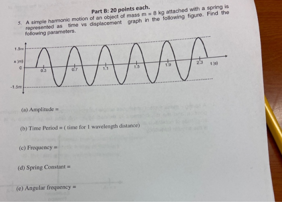 Part B: 20 points each. 3. A simple harmonic motion of an obiect of mass m = 8 kg attached with a spring is represented as ti