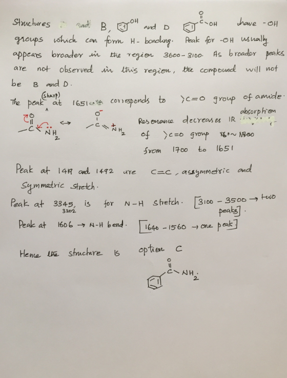 Struchares have OH groups shich can fome H- bonding· Peak for -oH Usually appears broader m tt e γegier 3600-300· As broader peaks are not observed n lns regien, tr compouncl will not be Bd D The shar? group of amide Ras enounce decrees esiR absorption ) knH<→ ︿NH 2 of co 2. Srom 1700 to l65 Peak at 14R ond. 442 Ye Cc,as Summatric st Peak at 3345, is Зі00-3so-kuo for N-Η sheth . peats 厂164s-1560 → cne peak] 3202 Peak at 160 6 → 시-H bend. Hene U shuchre opten C 2