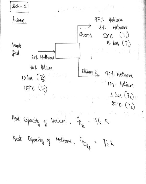 Step:-1 Griven 971. Helium 34. Methane stream 1 Souc (Ti) is bar (P.) Imple feed 30-4. Methane 70% Helium to bar (PP) 117°c (