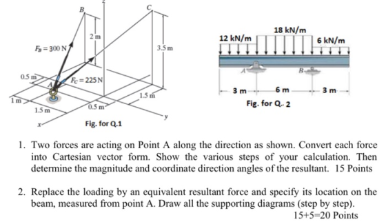 18 kN/m 12 kN/m 6 kN/m Fn = 300 N 12.AN/TITTTTTT6kN/m 0.5 m Fc = 225N 3 m .-3 m . 6 m Fig. for Q.2 0.5 m Fig. for Q.1 1. Two