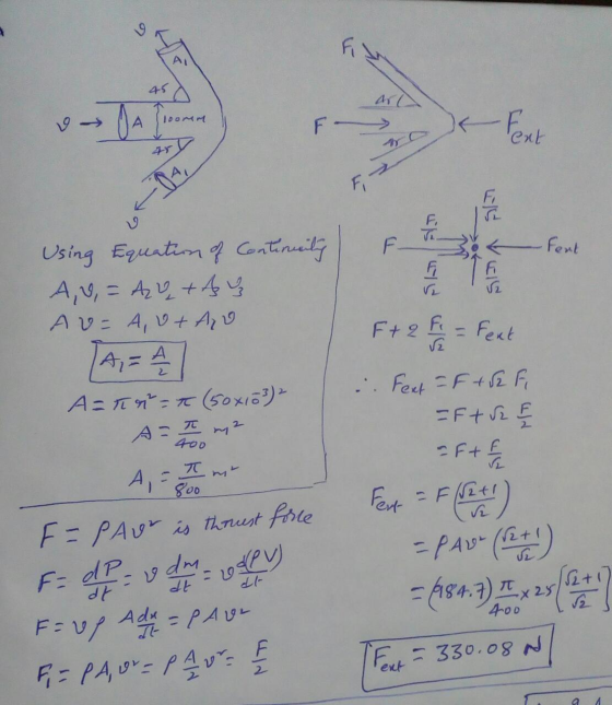 A 100mm SVO SIDDA Sla Using Equation of Contine AU = A + A z AU= AU+AU A = A A = TN = T (50x103)- SIT SI 1. F+ 2 F = Fext Fex