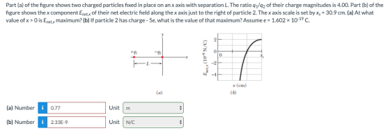 Part (a) of the figure shows two charged particles fixed in place on an x axis with separation L. The ratio q1/42 of their charge magnitudes is 4.00. Part (b) of the figure shows the x component Enetx of their net electric field along the x axis just to the right of particle 2.The x axis scale is set by x 30.9 cm. (a) At what value of x>Ois Enetx maximum? (b) If particle 2 has charge-5e, what is the value of that maximum?Assume e-1.602x10 19 C Z. 0 +g -92 x (cm) (a) Number i 0.77 Unit m (b) Number2.33-9 Unit N/C