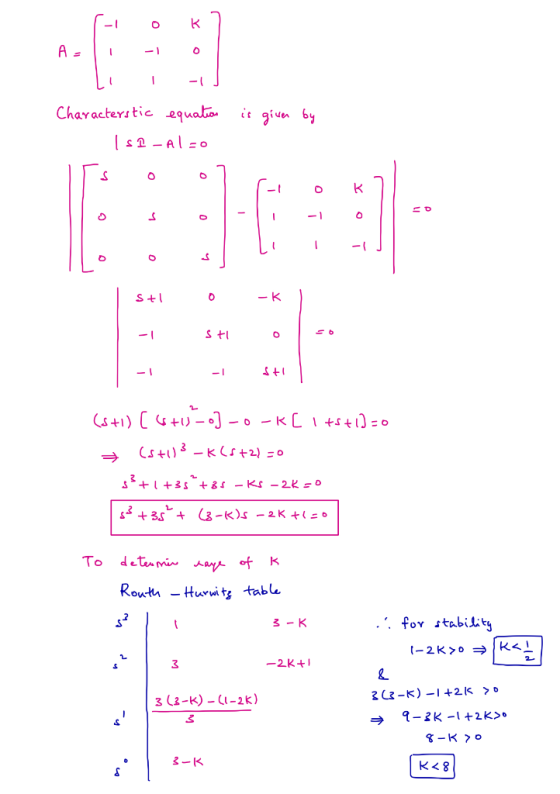 - 0 IT Characterstic equation Is 2 -Al2O is given by I £ o no Oī - o - - 1 * So * -1 -1 st (s+1) C (+1-o] -0-K [ 1 +s+1)=0 (+