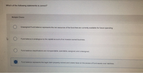 Which of the following statements is correct? Multiple Choice Unassigned Fund balance represents the net resources of the fun