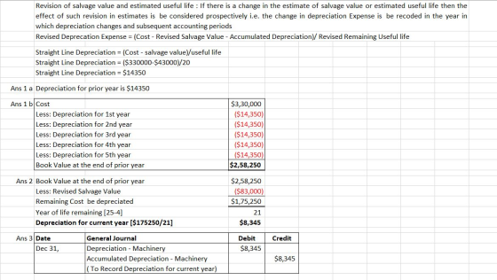 Revision of salvage value and estimated useful life : If there is a change in the estimate of salvage value or estimated usef