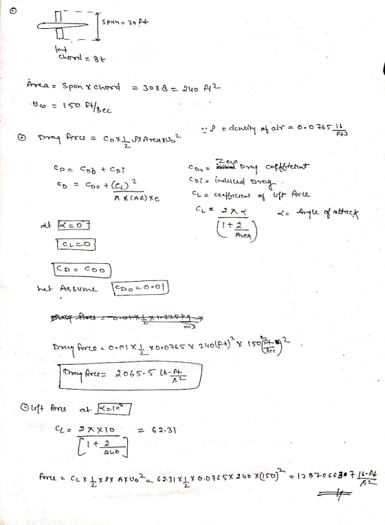 - Span=3oft chord=8+ Area = Spanx chord = 3088 = 200 A² co = 150 ft/sec - 8 = clementy of air = 0.0765743 o pray force = cox1