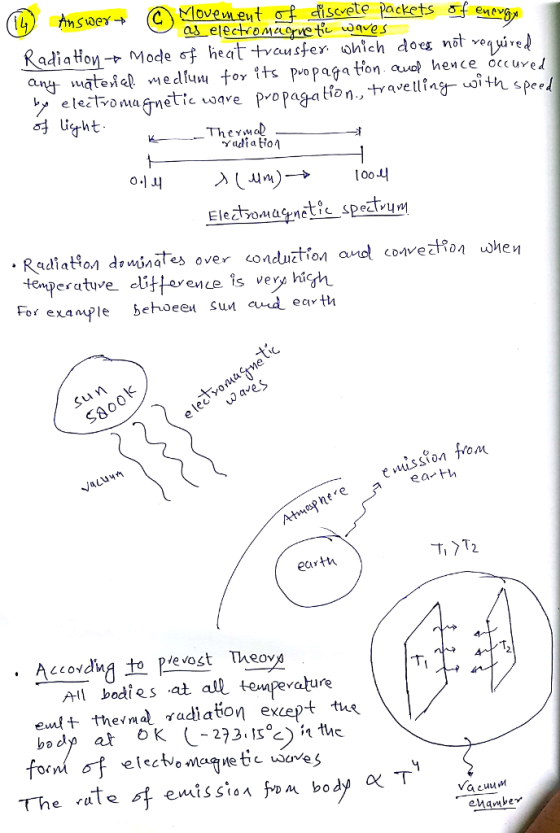 (a) Move vnet wev → as_electfomeorveti voaves discrete Packets 탁 energ 여 utrht ヅadiation For example behoee Sun d eath sun SAo0 elec aes ea th According to Peost. Deo dies at all toupevature 2. eult thevmal radiation except tue electo ma了netic waves