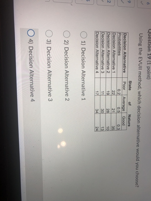 Question 19 (1 point) Using the EVUll method, which decision alternative would you choose? 9 State of Nature Poor Average Goo