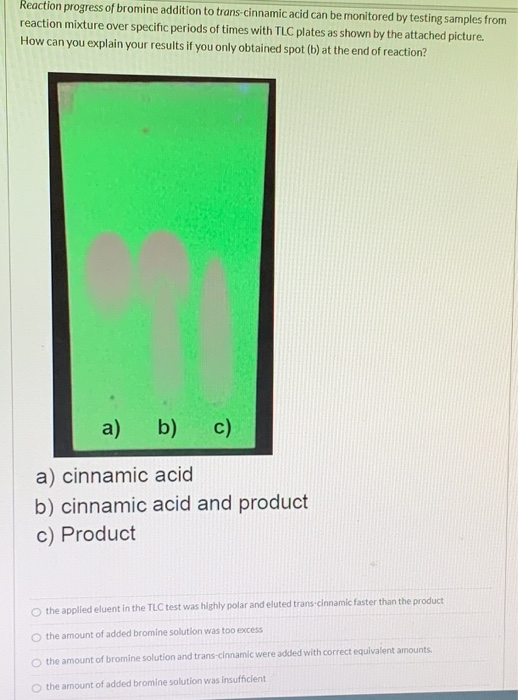 Reaction progress of bromine addition to trans-cinnamic acid can be monitored by testing samples from reaction mixture over s