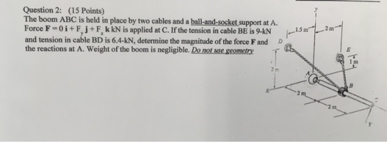 Question 2: (15 Point) The boom ABC is held in place by two cables and a ball-and-socket support at A. Force F = 0 i + F j + F k kN is applied at C. Ifthe tension in cable BE is 9-kN and tension in cable BD is 6.4-kN, determine the magnitude of the force Fand D the reactions at A. Weight of the boom is negligible. Do not use geometry .5 m- 1 m
