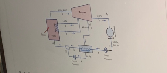 NRC - Turbine 1 us 0 2 4 Condenser Boiler 111 Sot 10 Pont 9