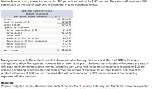 Merline Manufacturing makes its product for $60 per unit and sells it for $142 per unit. The sales staff receives a 10% commi
