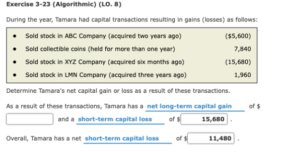 Exercise 3-23 (Algorithmic) (LO. 8) During the year, Tamara had capital transactions resulting in gains (losses) as follows: