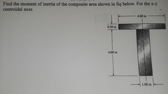 Find the moment of inertia of the composite area shown in fiq below. For the x-y centroidal axes 4.00 in 0.50 in 4.00 in 1.00