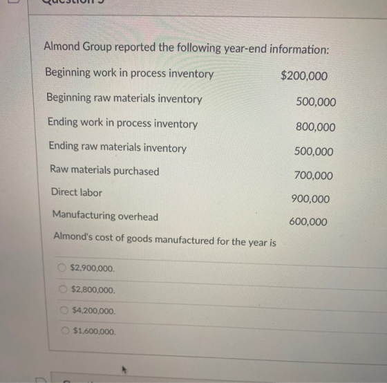 Almond Group reported the following year-end information: Beginning work in process inventory $200,000 Beginning raw material