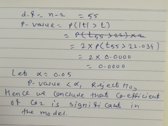 d.f- n-2 = 55 p(It| > t) P- value- = 2x P(tss>22.034) =2X 0 -0000 O.0000 Let P- value <a, Rejeet 0 Hen ce we Co2 is signifi C