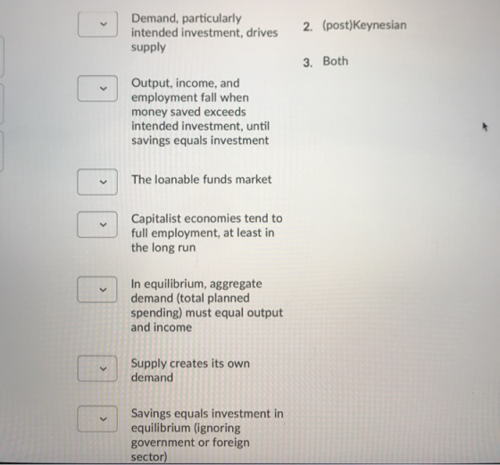 Demand, particularly intended investment, drives supply 2. (post)Keynesian 3. Both Output, income, and employment fall when m