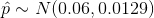 \hat{p}\sim N(0.06,0.0129)